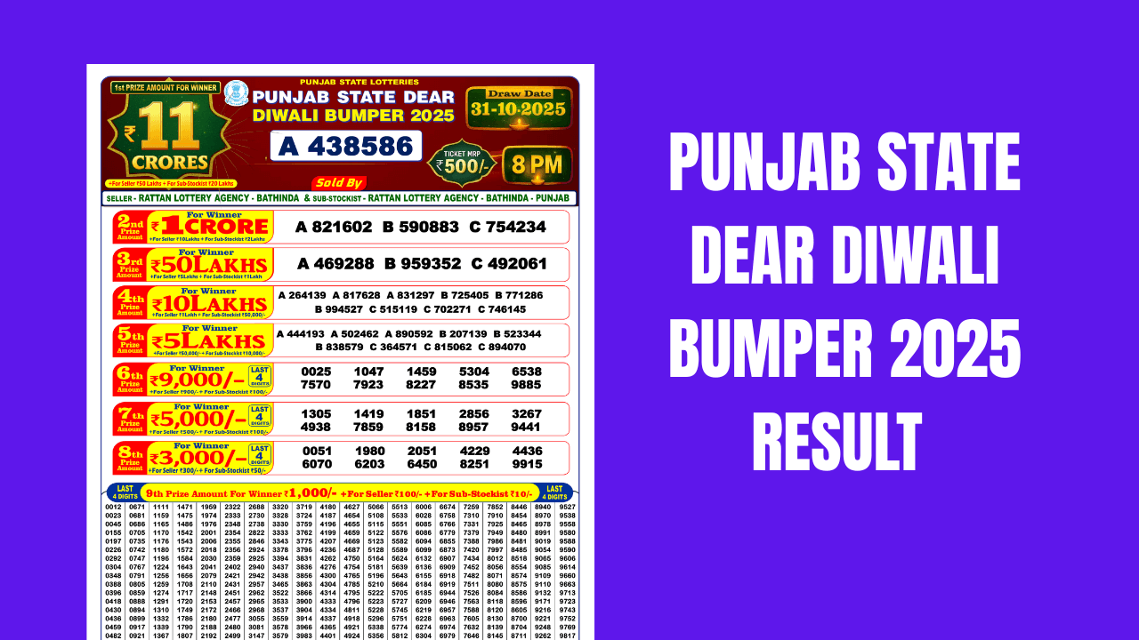 Punjab State Dear Diwali Bumper 2025