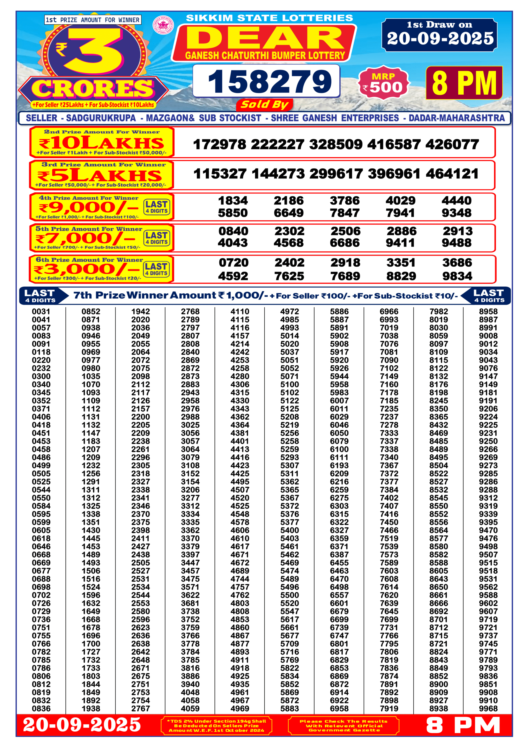 dear-ganesh-chaturthi-bumper-official-result