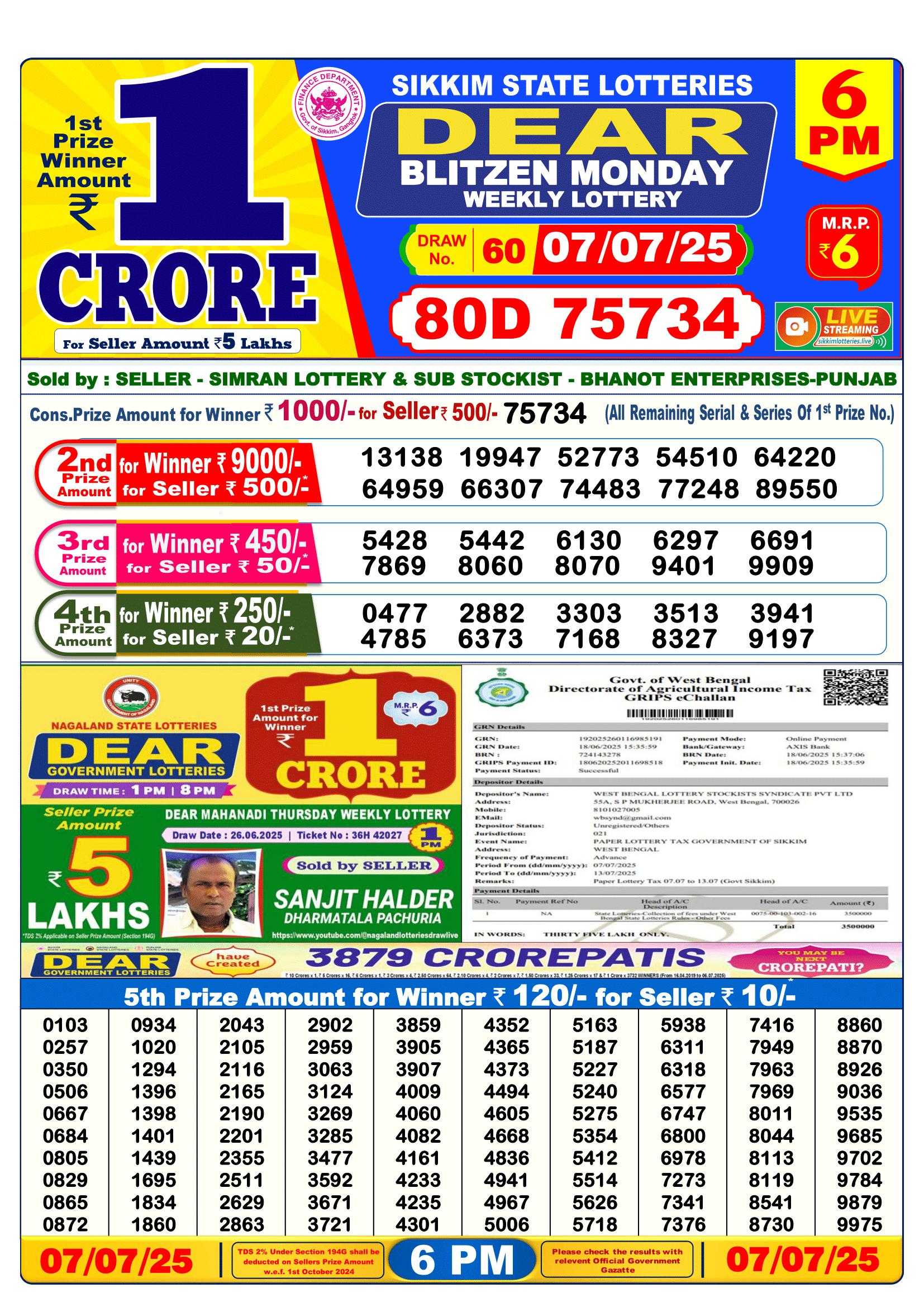 sikkim state lottery result chart