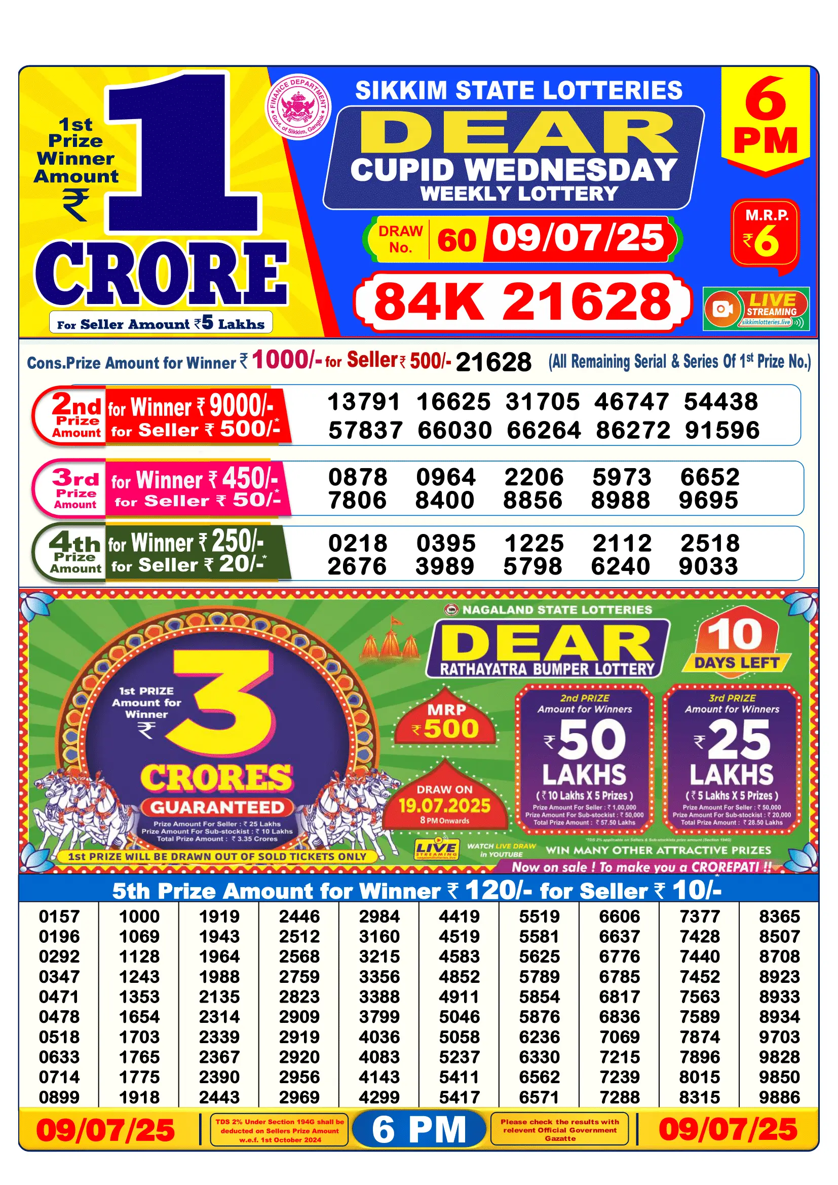 sikkim state lottery result chart