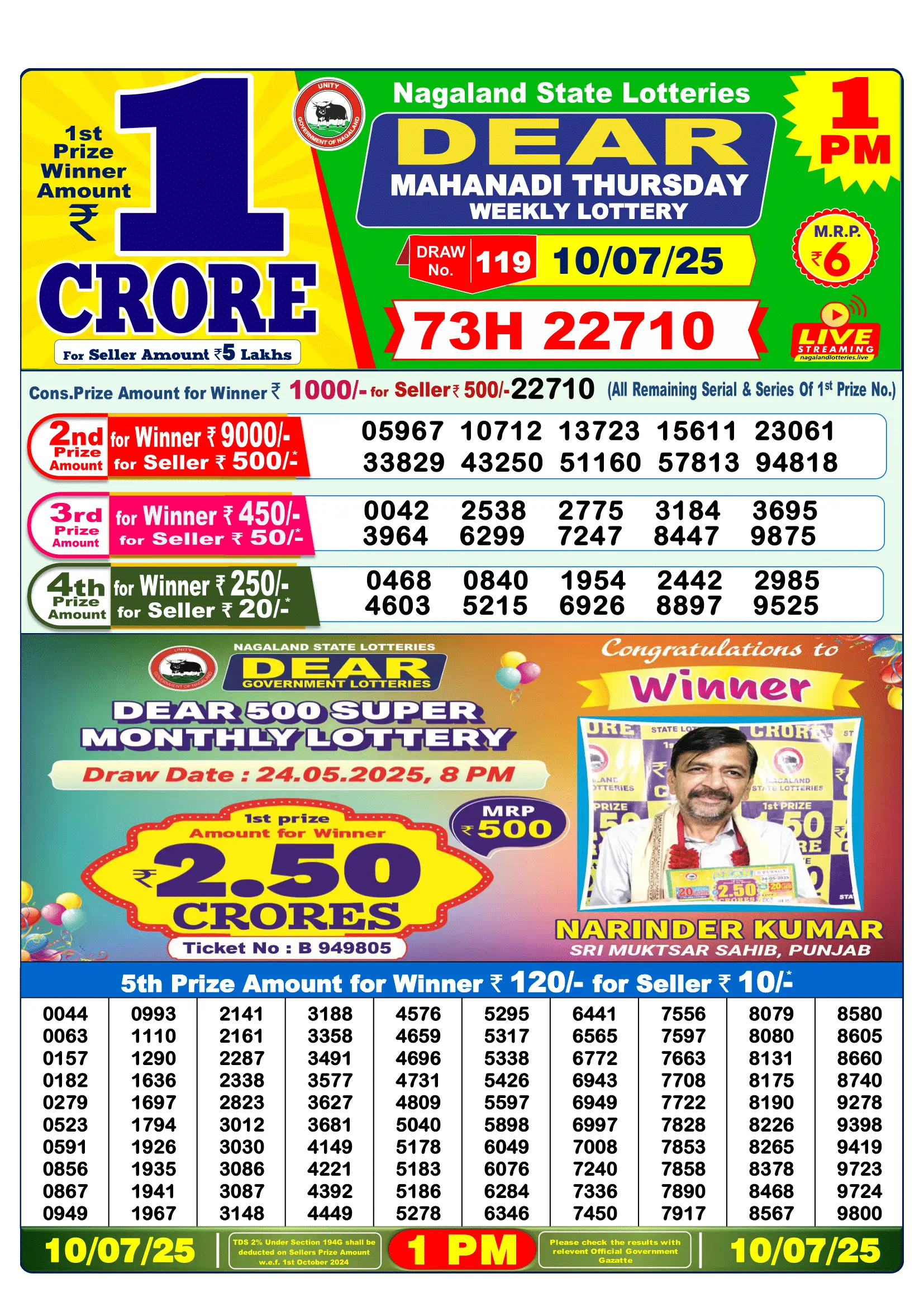dear lottery result