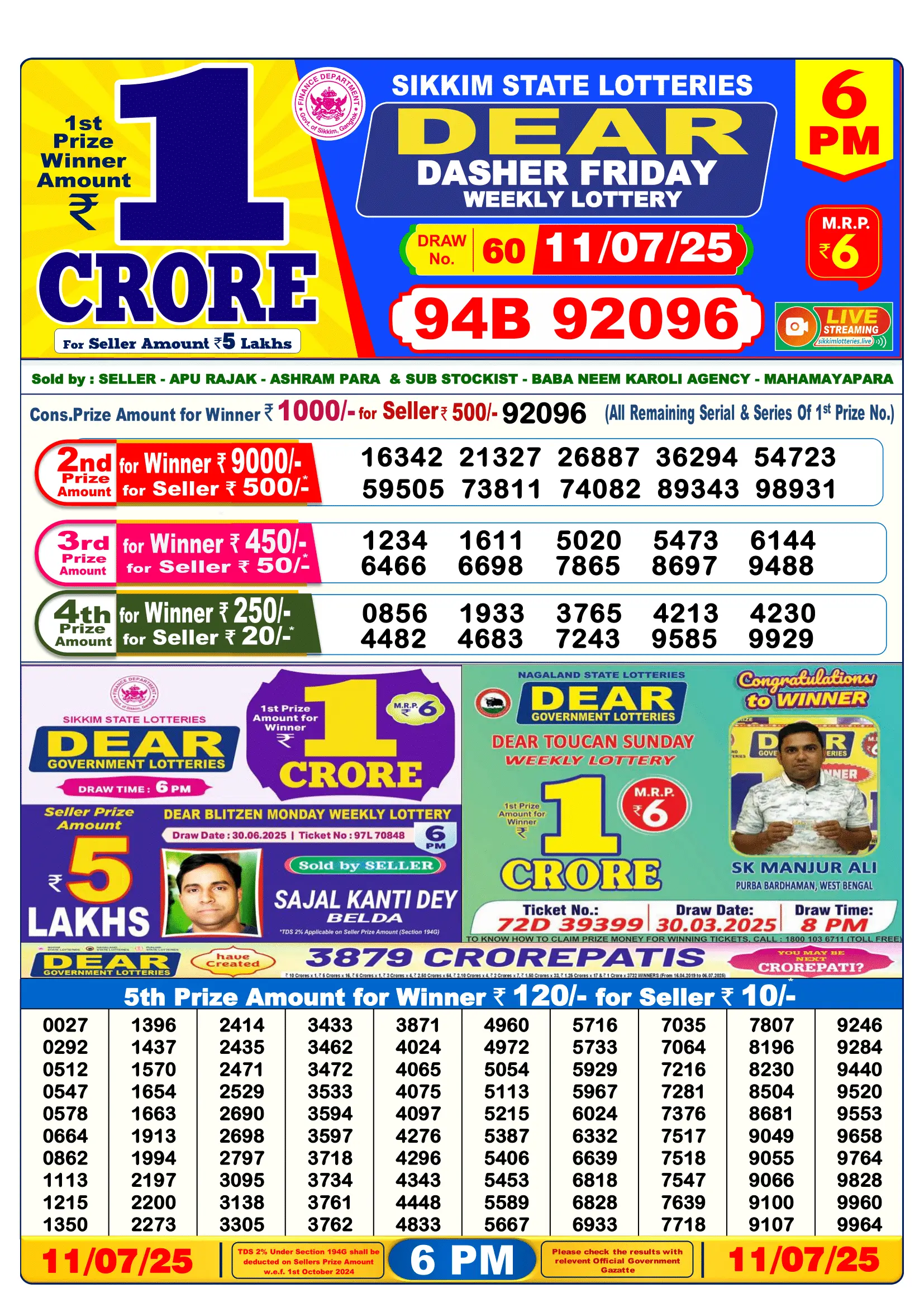 sikkim state lottery result chart